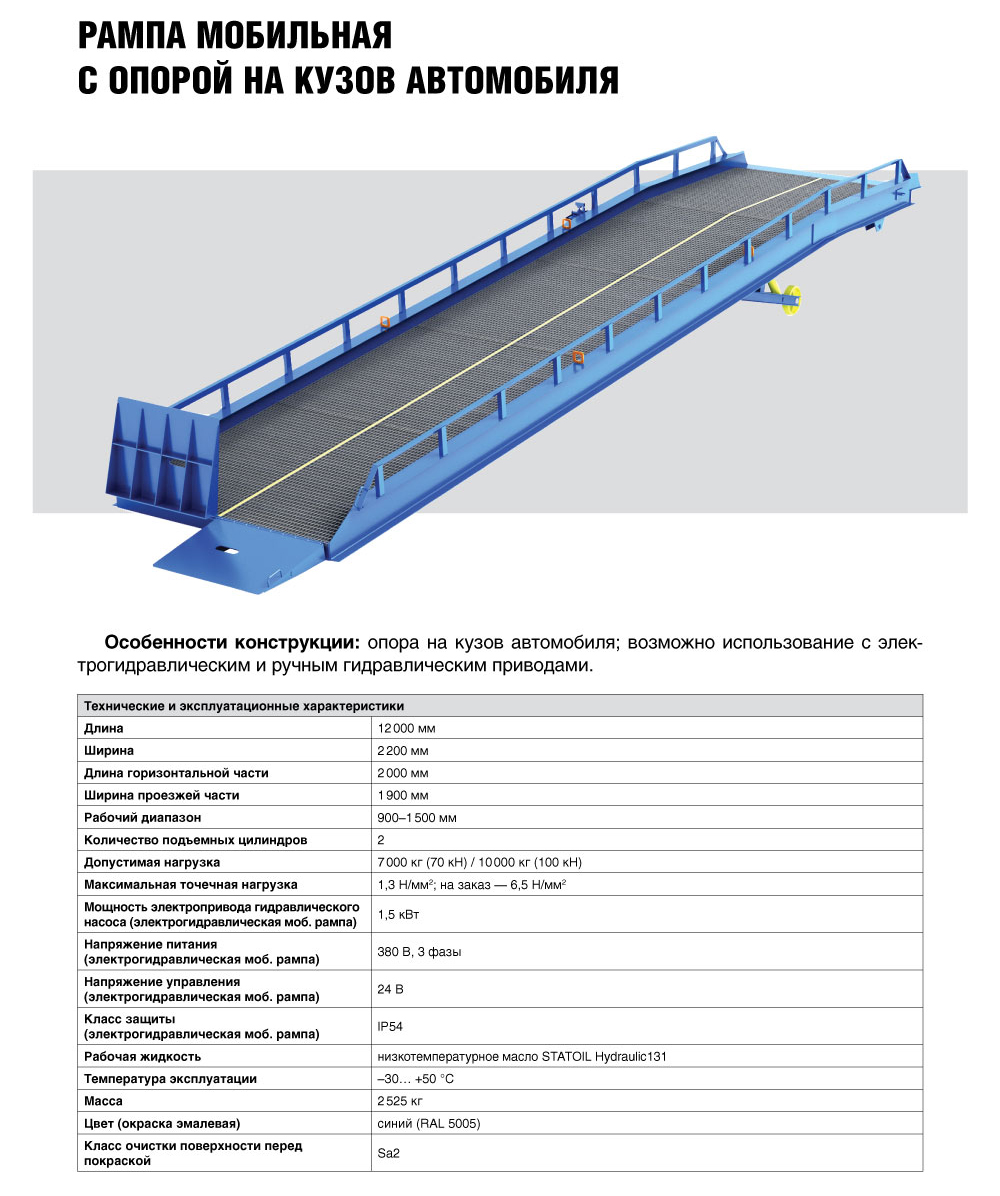 opora-na-kuzov